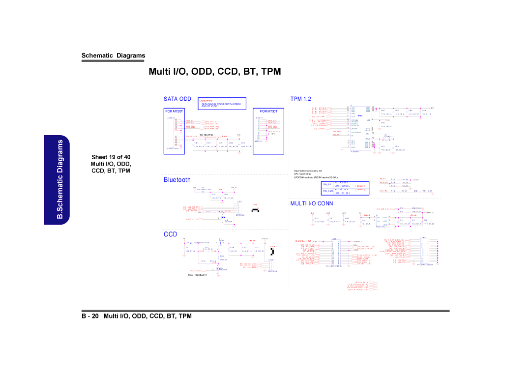 Clevo M729T, M730T, M728T manual Multi I/O, ODD, CCD, BT, TPM, Sheet 19 Multi I/O, ODD, Sata ODD, Multi Conn 