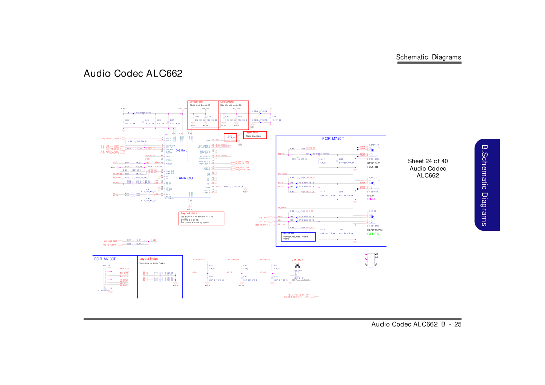 Clevo M730T, M729T, M728T manual Sheet 24 Audio Codec ALC662 