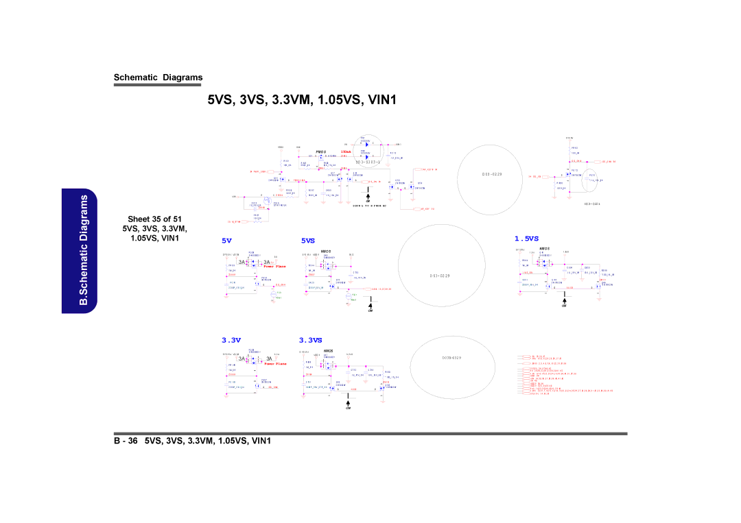 Clevo M760TU, M740TU manual 5VS, 3VS, 3.3VM, 1.05VS, VIN1, 150mA, Power Plane, S B 