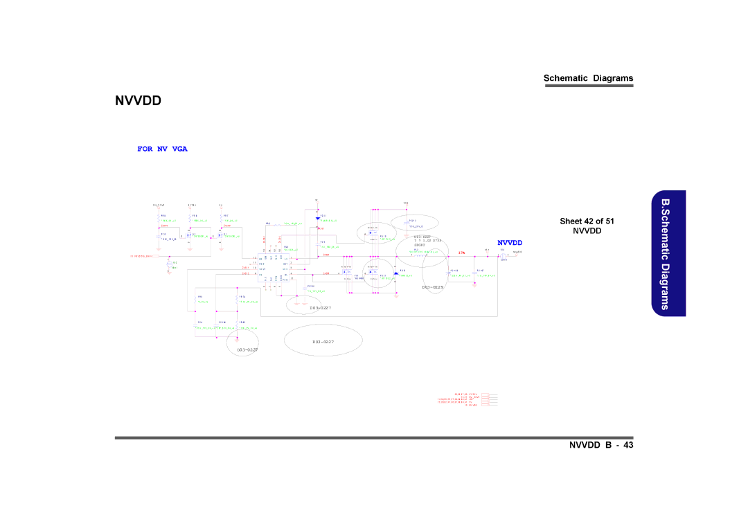 Clevo M740TU, M760TU manual Nvvdd, Sheet 42, GND P a D 