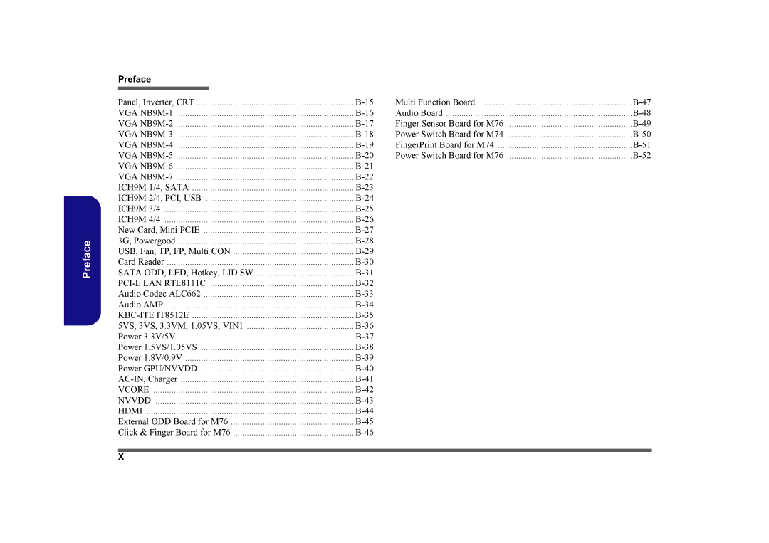 Clevo M760TU, M740TU manual PCI-E LAN RTL8111C 