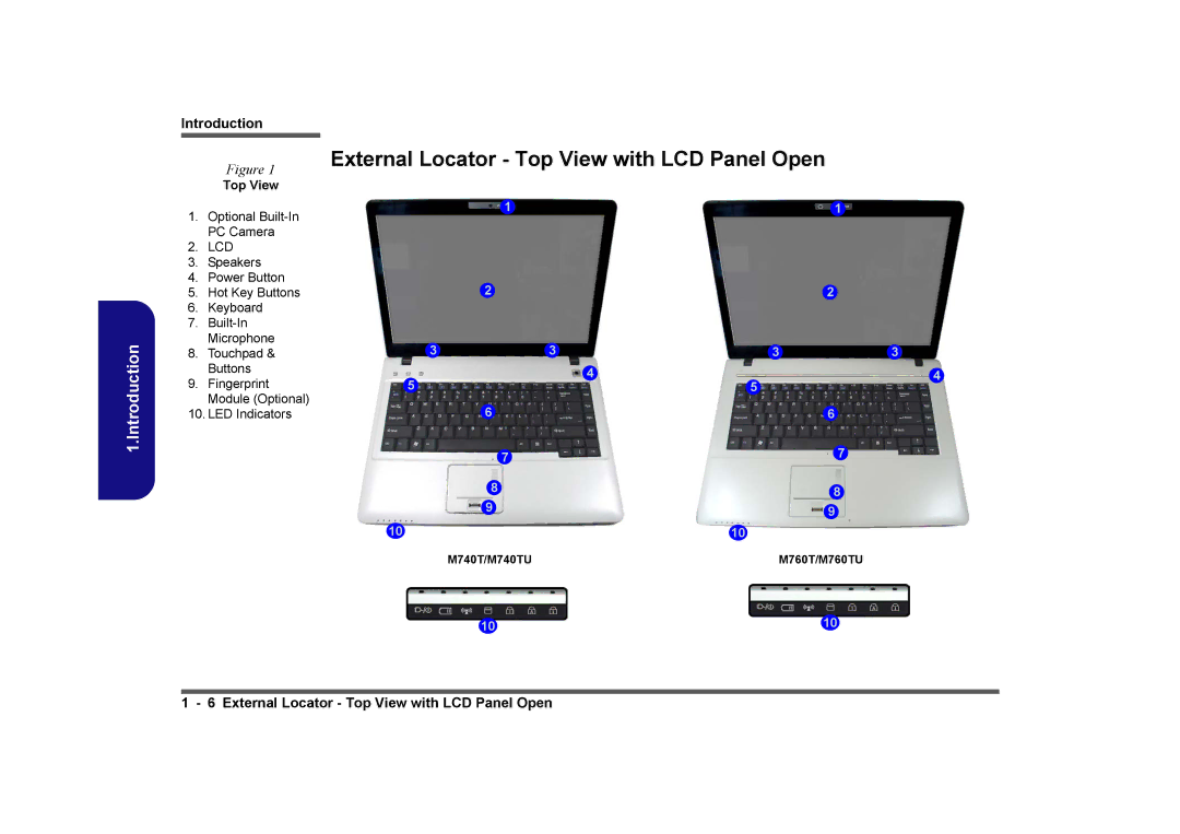 Clevo M760TU, M740TU manual External Locator Top View with LCD Panel Open 