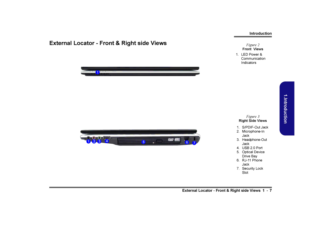 Clevo M740TU, M760TU manual Front Views, Right Side Views 