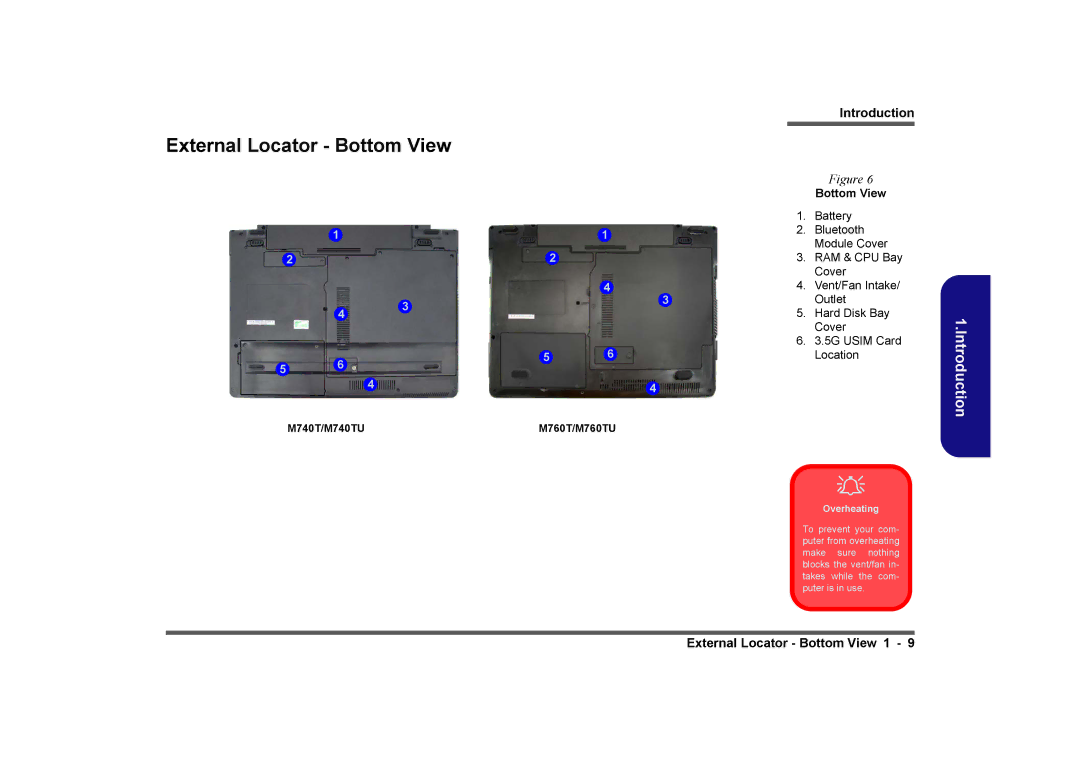 Clevo M760TU, M740TU manual External Locator Bottom View 