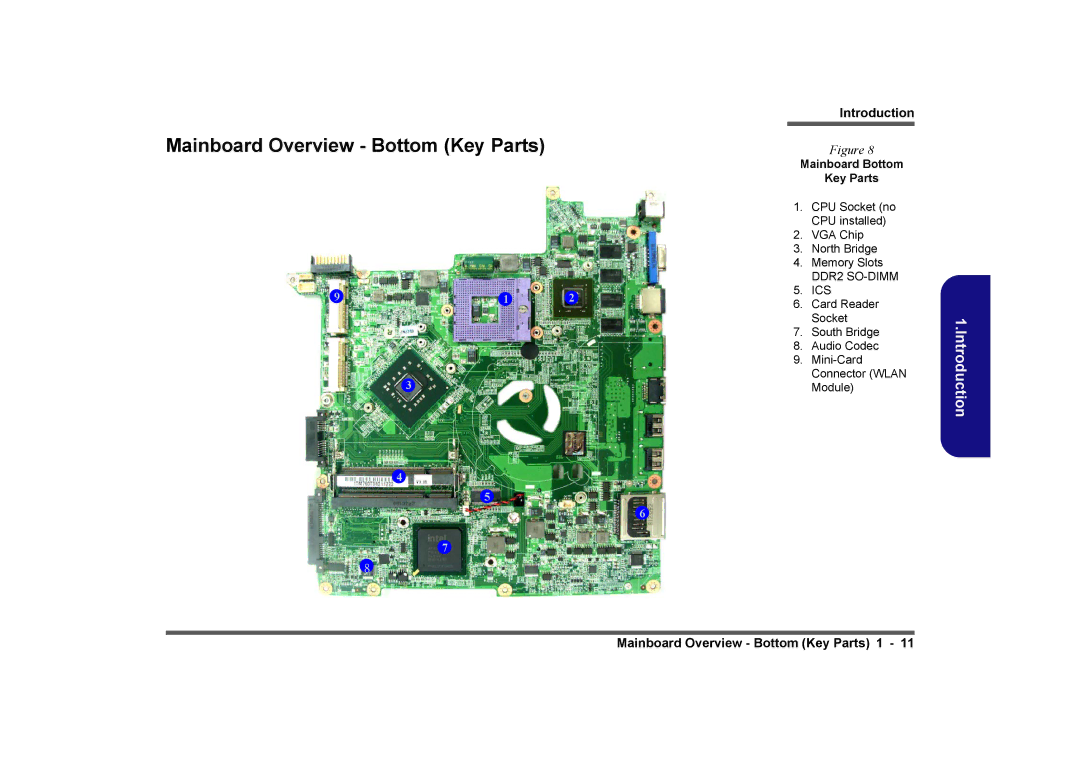 Clevo M760TU, M740TU manual Mainboard Overview Bottom Key Parts, Mainboard Bottom Key Parts 