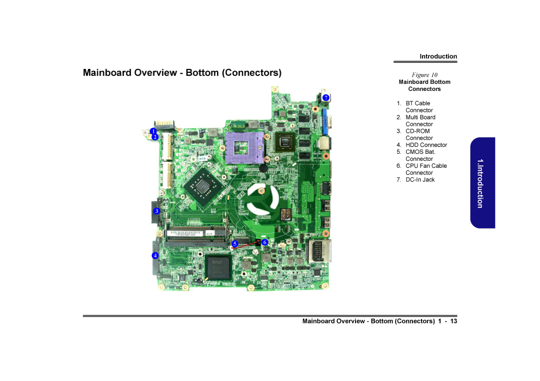 Clevo M740TU, M760TU manual Mainboard Overview Bottom Connectors, Mainboard Bottom Connectors 