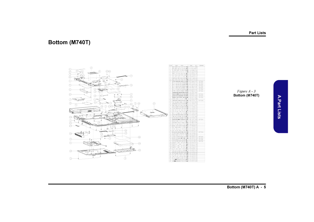 Clevo M760TU, M740TU manual Bottom M740T 