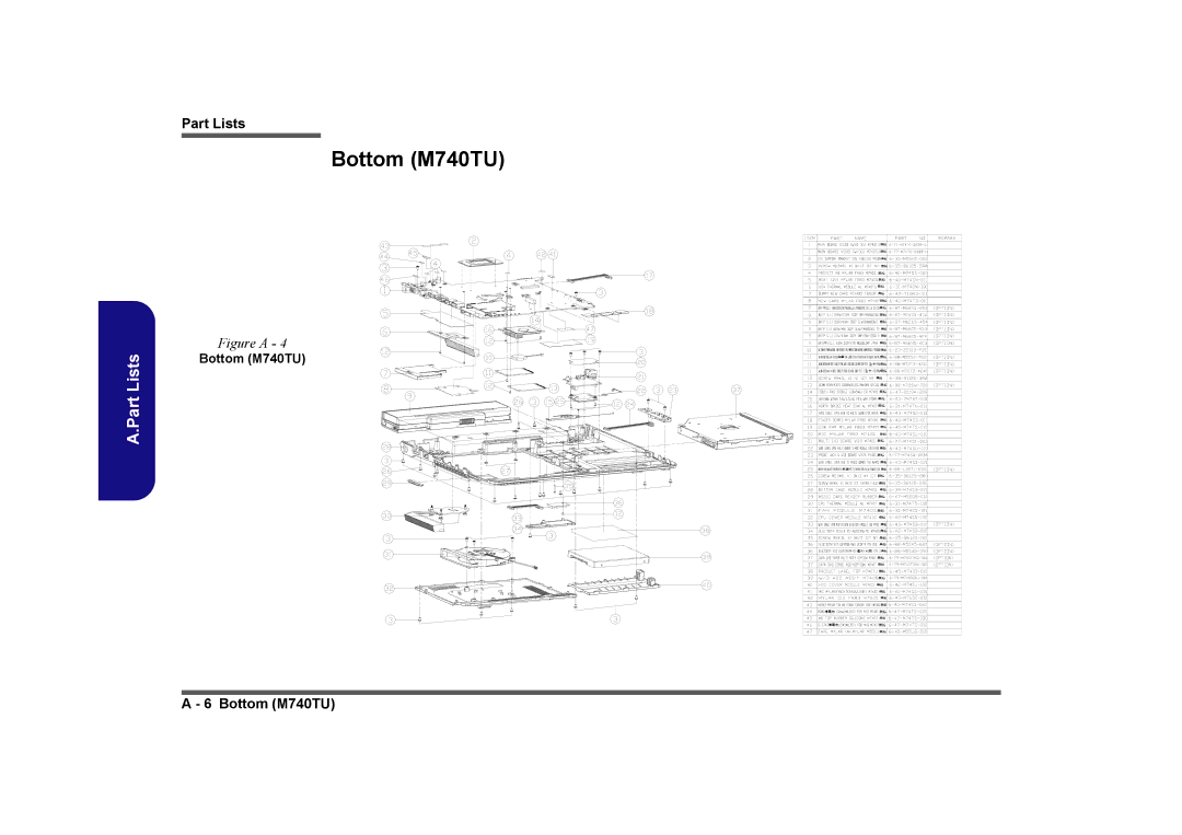 Clevo M760TU manual Bottom M740TU 