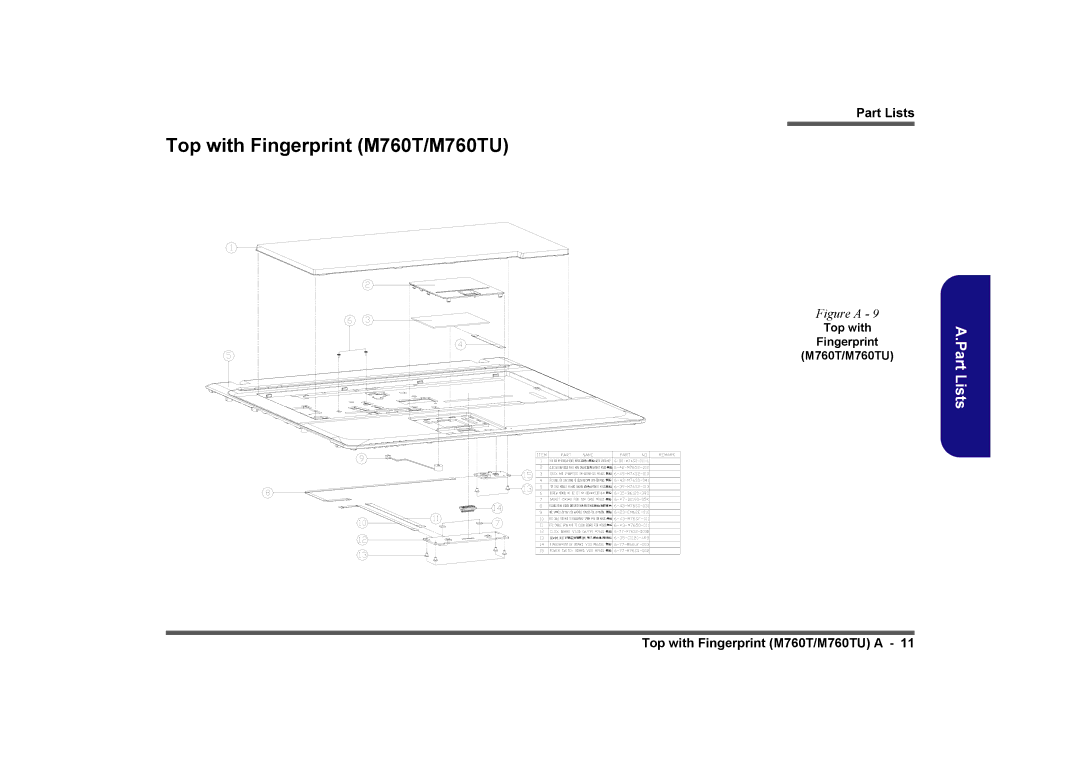 Clevo M740TU manual Top with Fingerprint M760T/M760TU 
