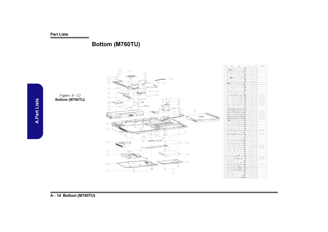 Clevo M740TU manual Bottom M760TU 