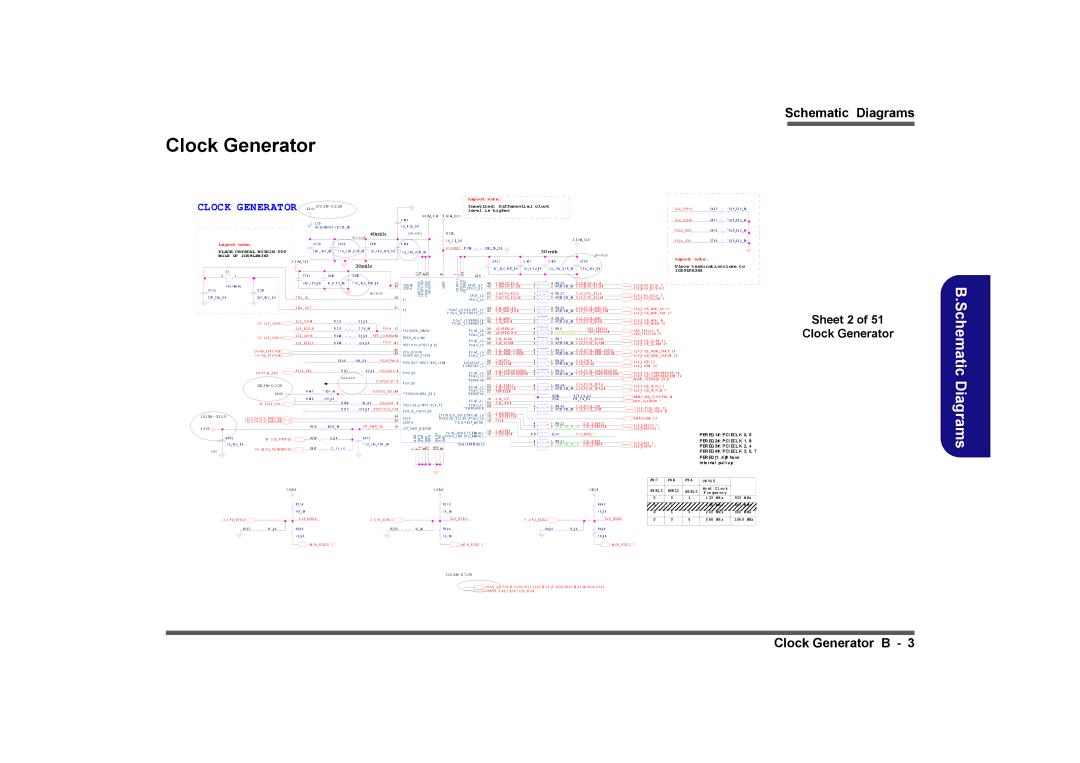 Clevo M760TU, M740TU manual Sheet 2 Clock Generator, Layout note 