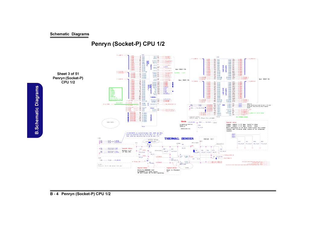 Clevo M740TU, M760TU manual Sheet 3 Penryn Socket-P CPU 1/2, Thermal Senser 