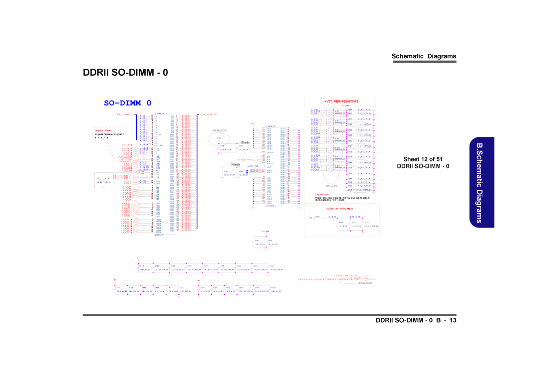 Clevo M740TU, M760TU manual Ddrii SO-DIMM, Sheet 12, D S P D, T E S T, E F 