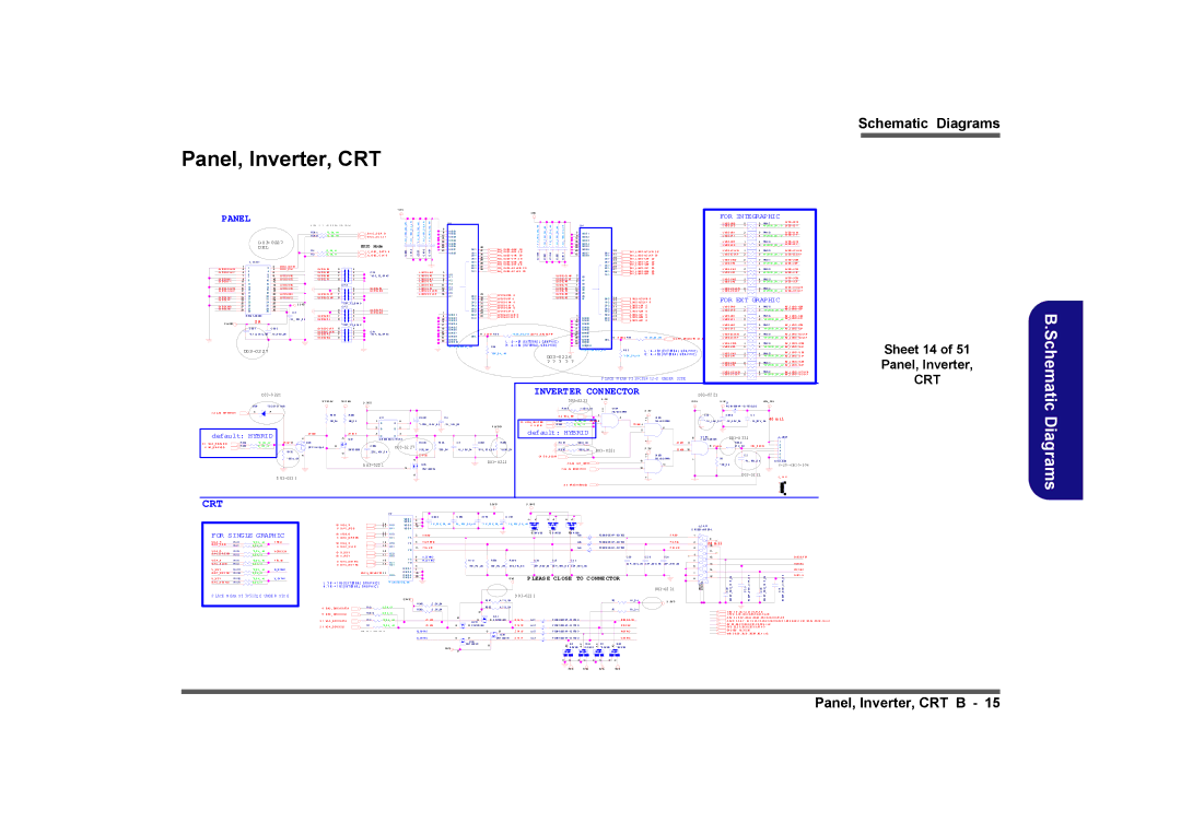 Clevo M760TU, M740TU manual Panel, Inverter, CRT, Mode 