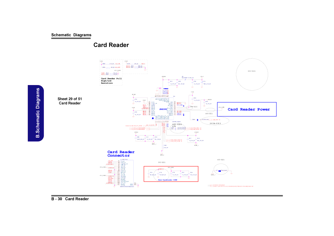 Clevo M760TU, M740TU manual Sheet 29 Card Reader 