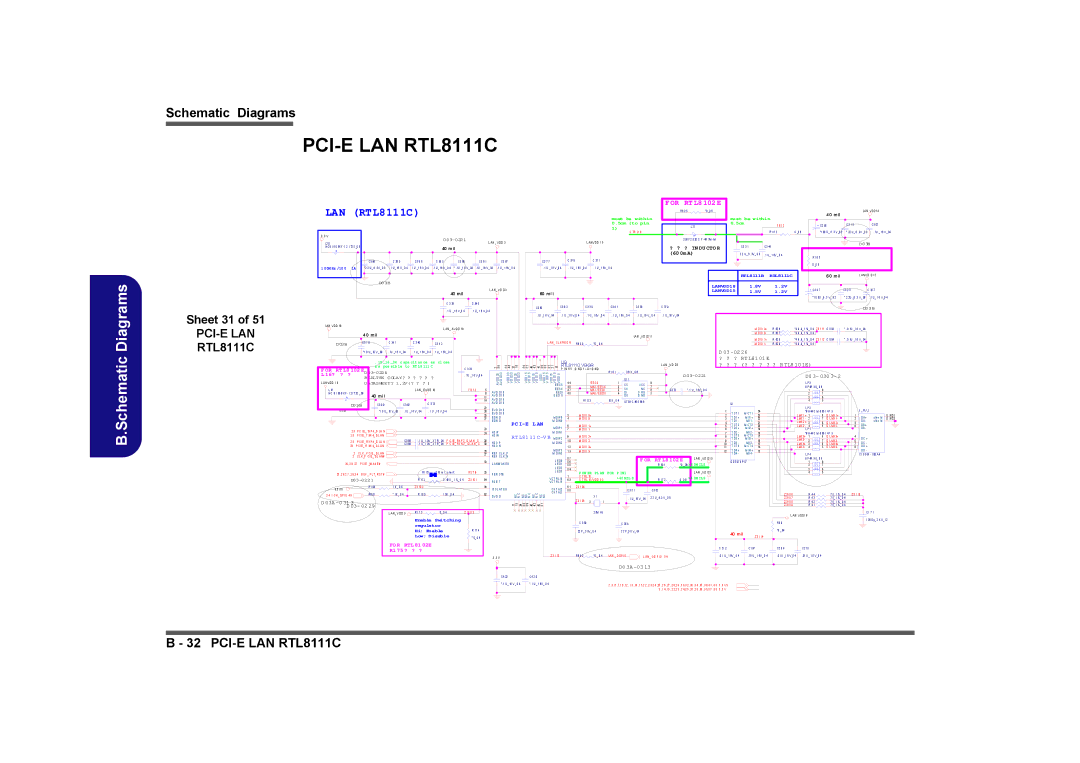 Clevo M760TU, M740TU manual PCI-E LAN RTL8111C, Sheet 31 