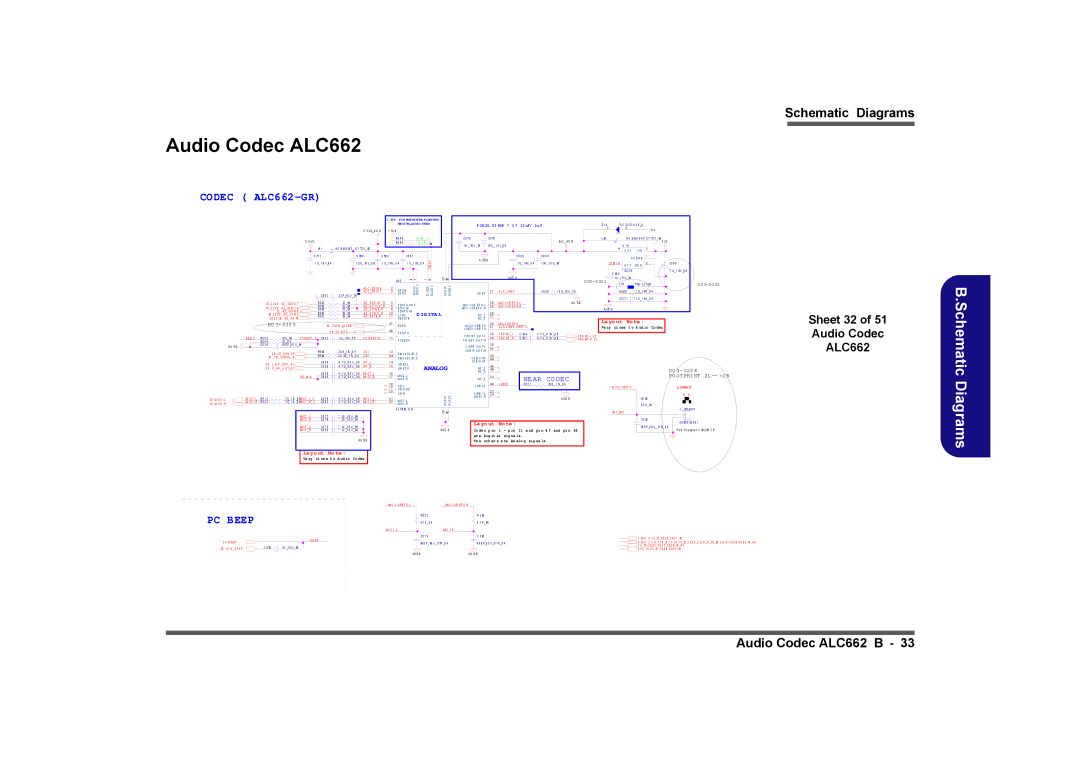 Clevo M760TU, M740TU manual Sheet 32 Audio Codec ALC662, Beep 