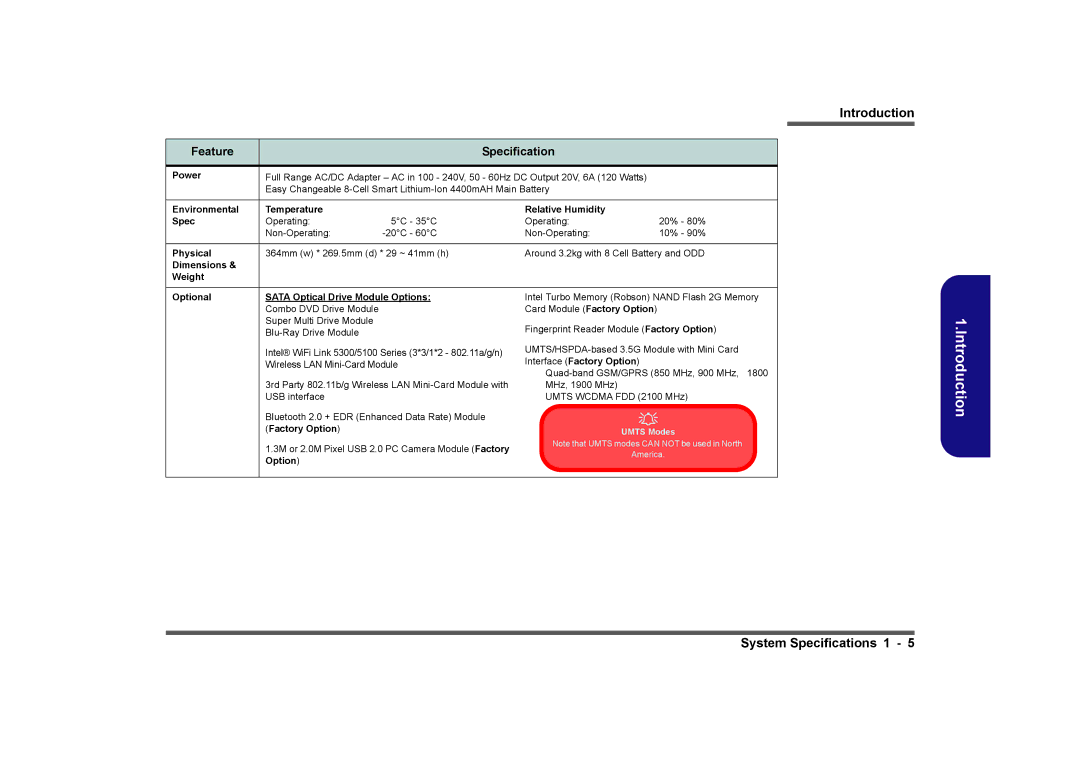 Clevo M860TU manual Environmental Temperature Relative Humidity Spec 