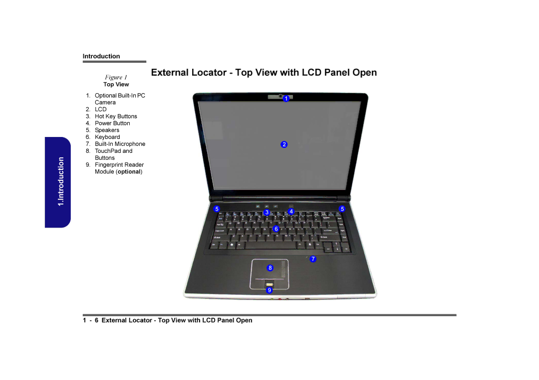 Clevo M860TU manual External Locator Top View with LCD Panel Open 