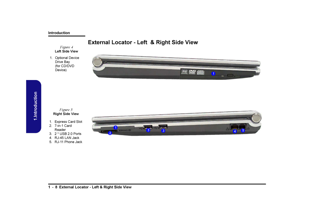 Clevo M860TU manual External Locator Left & Right Side View, Left Side View 