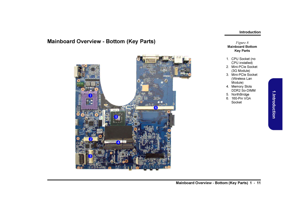 Clevo M860TU manual Mainboard Overview Bottom Key Parts, Mainboard Bottom Key Parts 