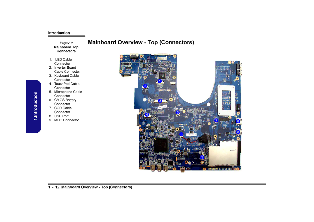 Clevo M860TU manual Mainboard Overview Top Connectors, Mainboard Top Connectors 