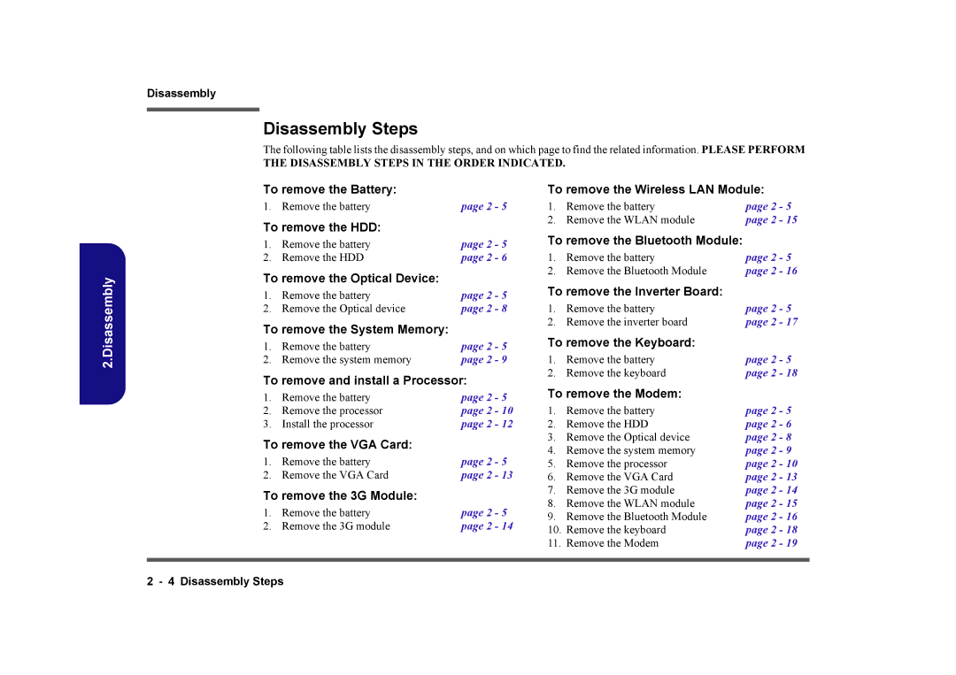 Clevo M860TU manual Disassembly Steps 