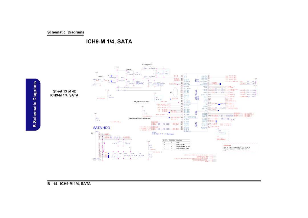 Clevo M860TU manual Sheet 13 ICH9-M 1/4, Sata 