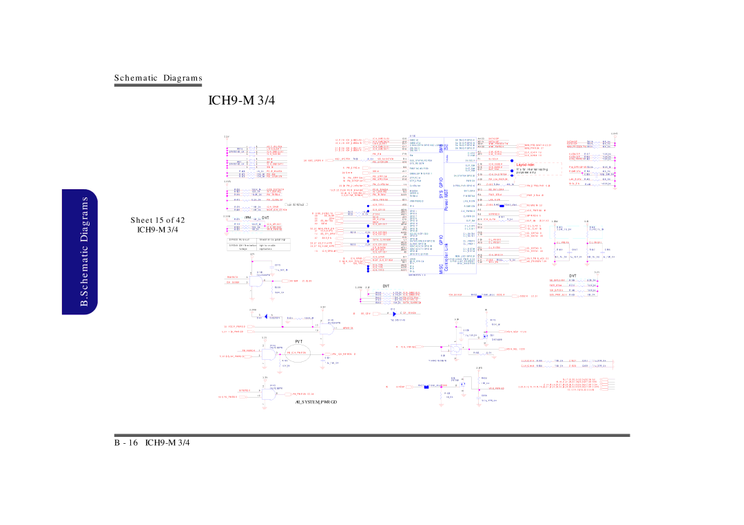 Clevo M860TU manual K a L E R T, Ol E N, M P W R Gd, Mp W Ro K, Cl K E N# 