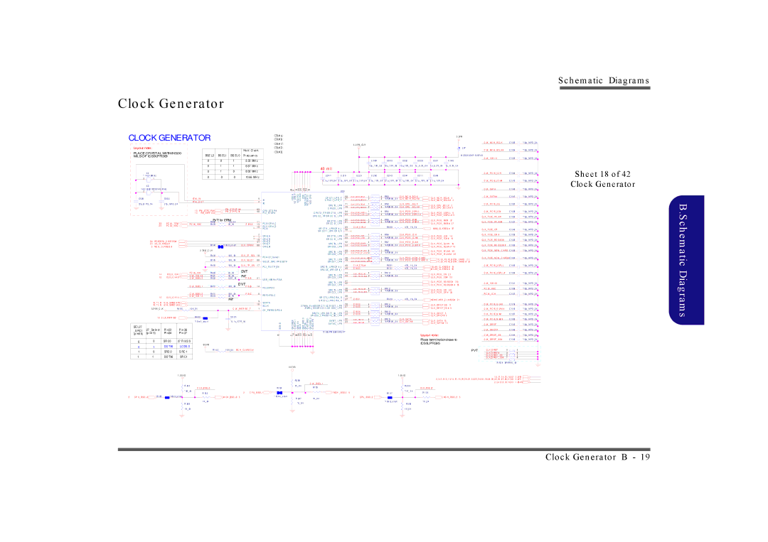 Clevo M860TU manual Sheet 18 Clock Generator 