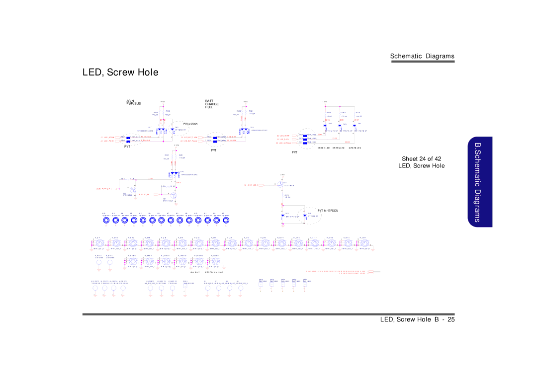 Clevo M860TU manual Sheet 24 LED, Screw Hole 