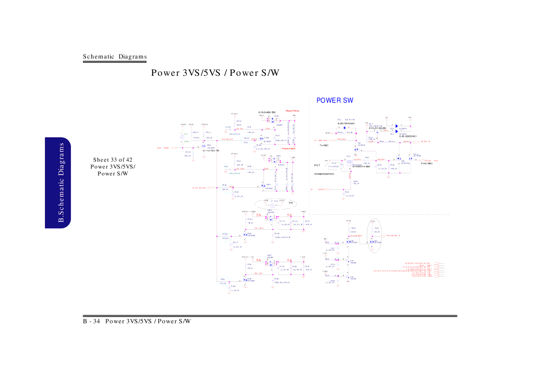 Clevo M860TU 33 0, S 5V S 3 V S, R S W #, On #, B T N, Tn #, S P W R Gd #, 29 , 3 0, 3 1 , 3 2, 3 4 , 35 , 3 7 32 , 3 