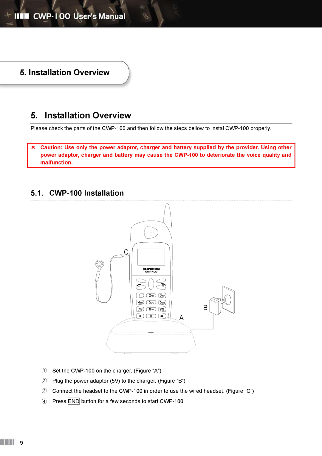 Clicomm manual Installation Overview, CWP-100 Installation 