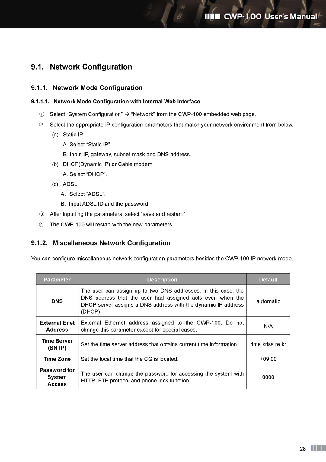 Clicomm CWP-100 manual Network Mode Configuration, Miscellaneous Network Configuration 