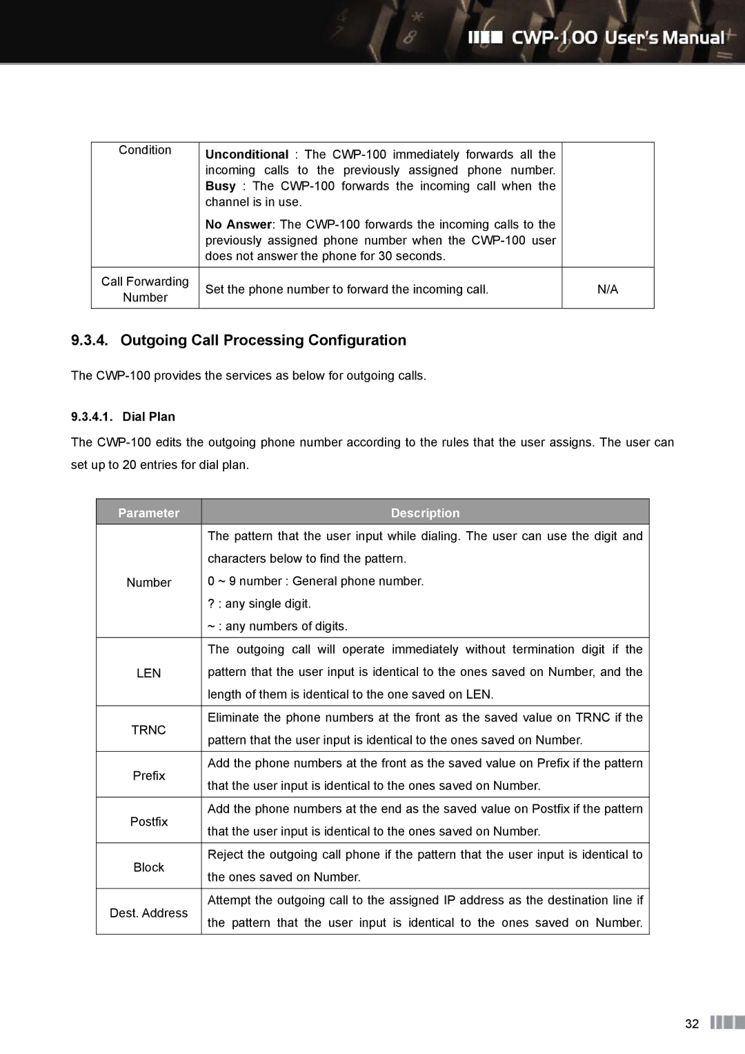 Clicomm CWP-100 manual Outgoing Call Processing Configuration, Dial Plan 