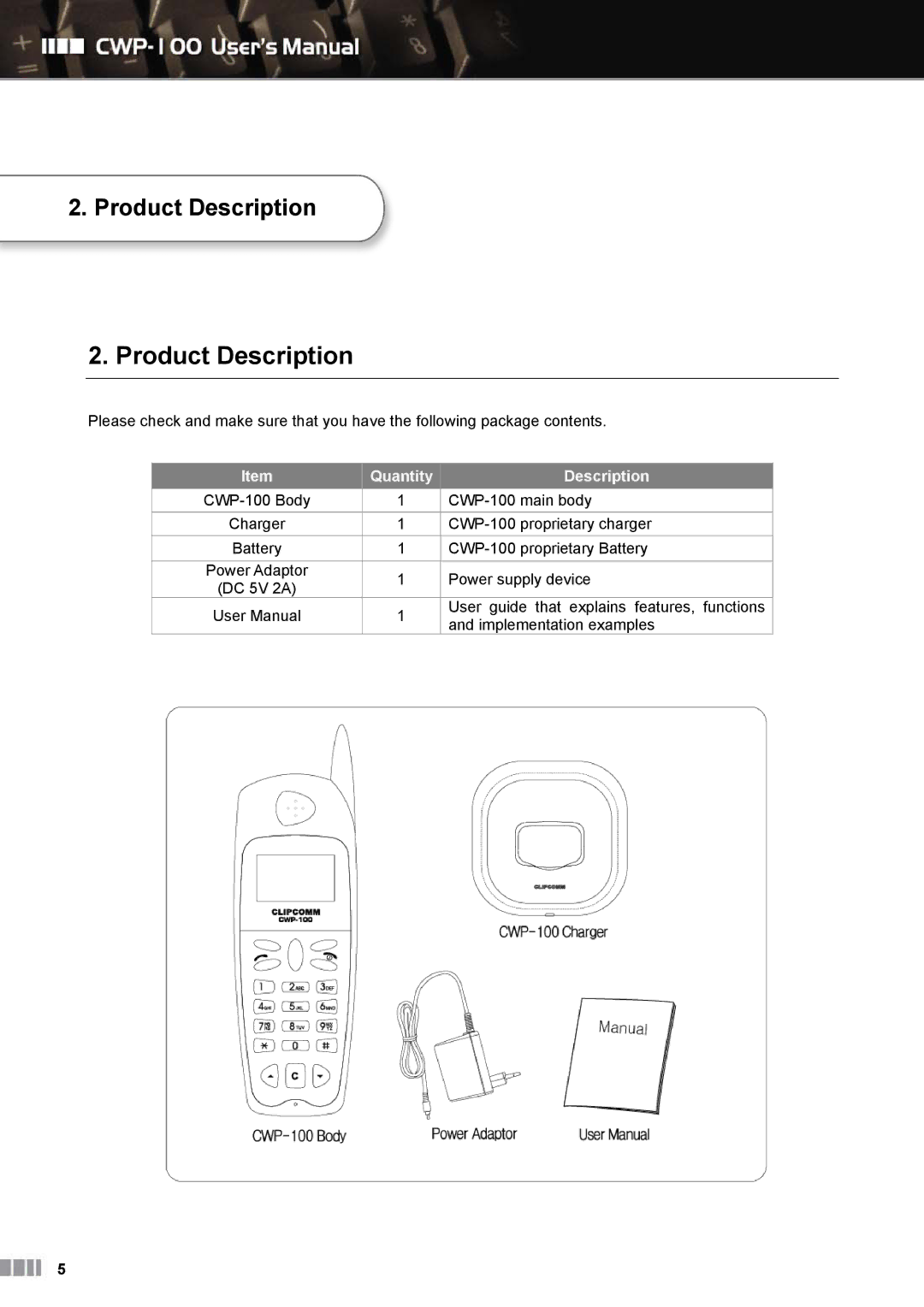 Clicomm CWP-100 manual Product Description, Quantity Description 