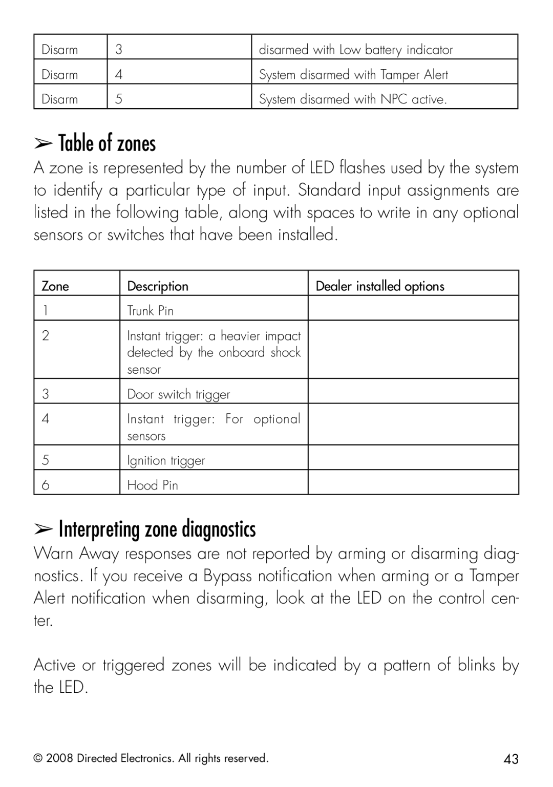 Clifford 50.7X manual Table of zones, Interpreting zone diagnostics 