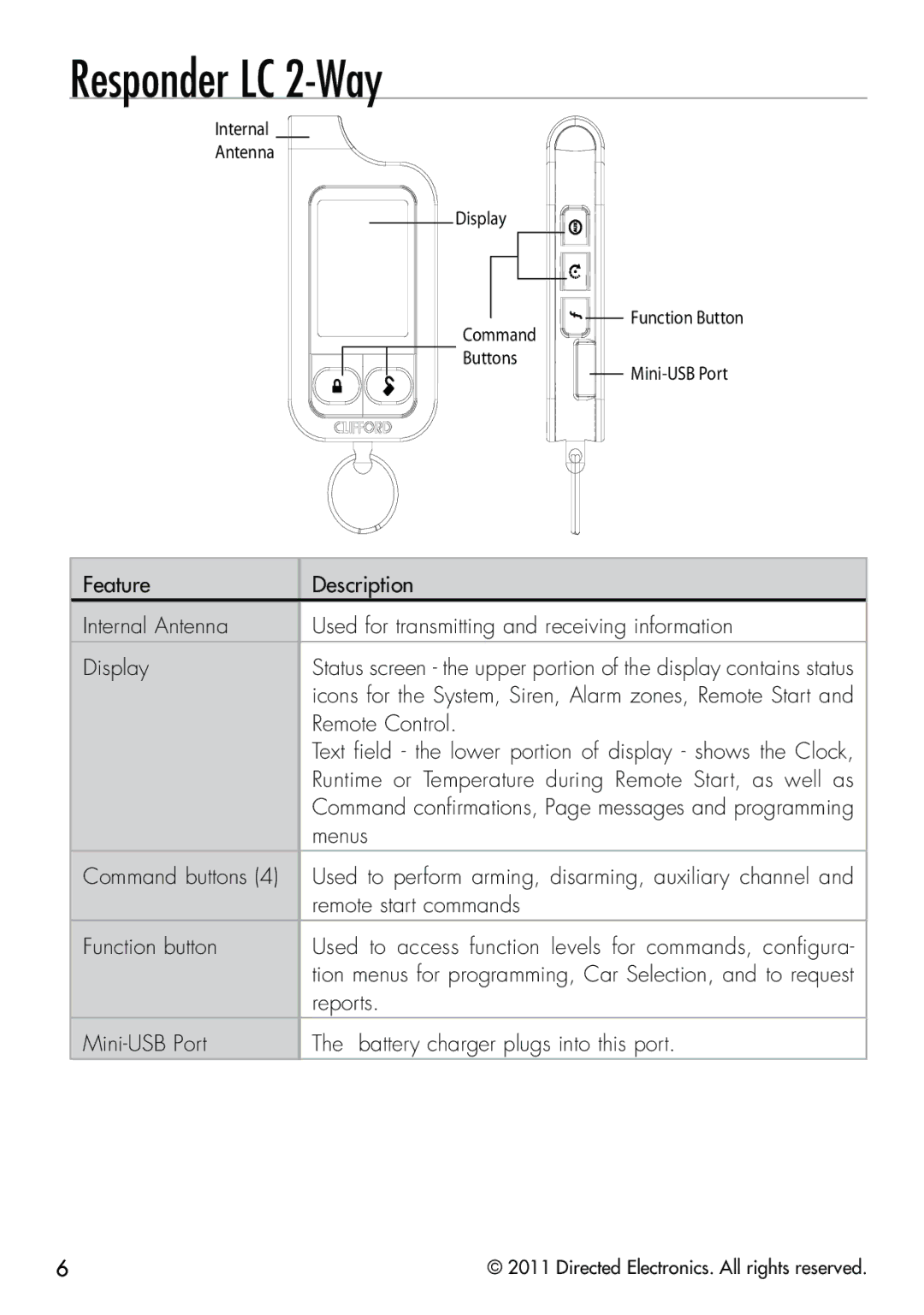 Clifford 570.4X manual Responder LC 2-Way, Function button 