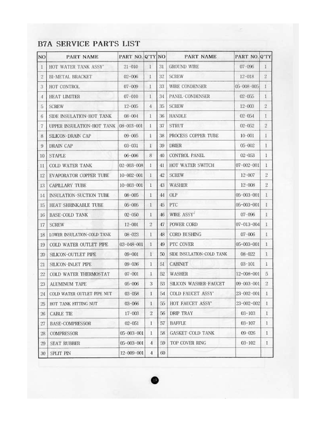 Clover Electronics B7B, B7A manual 