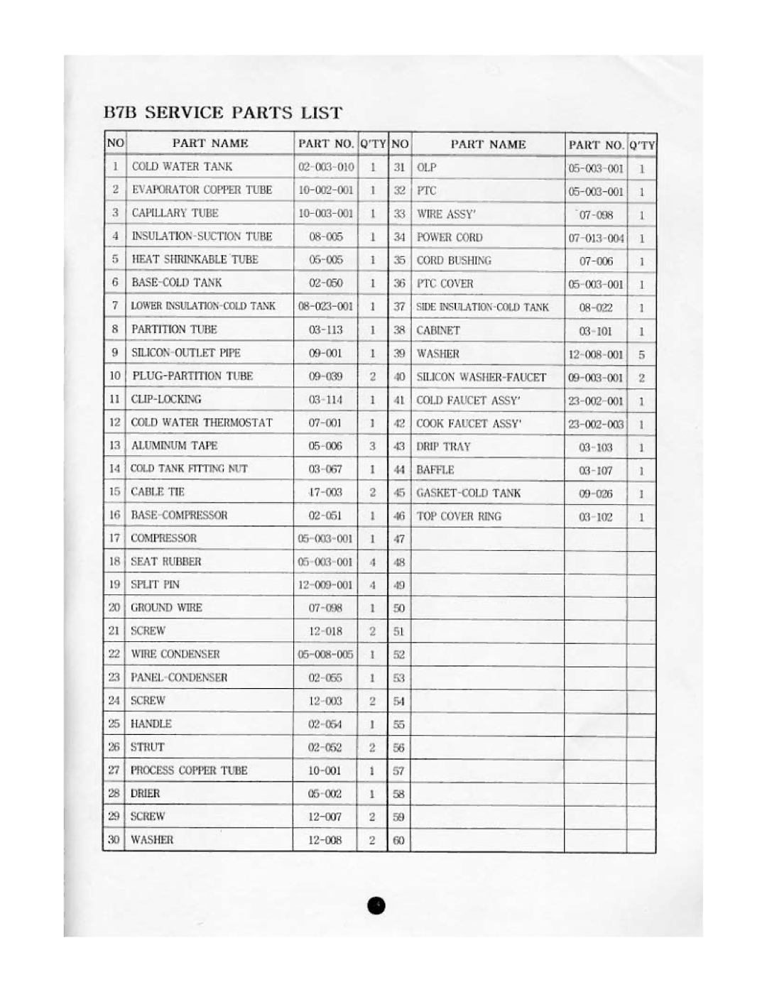 Clover Electronics B7B, B7A manual 