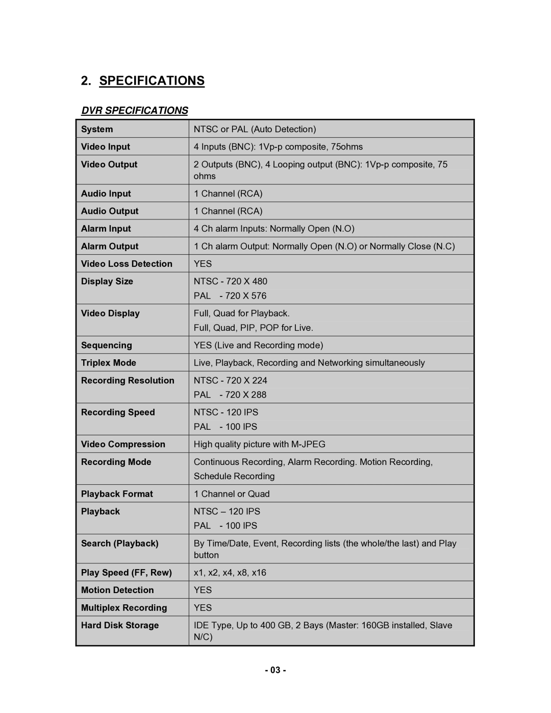 Clover Electronics CDR 4170 instruction manual Specifications 