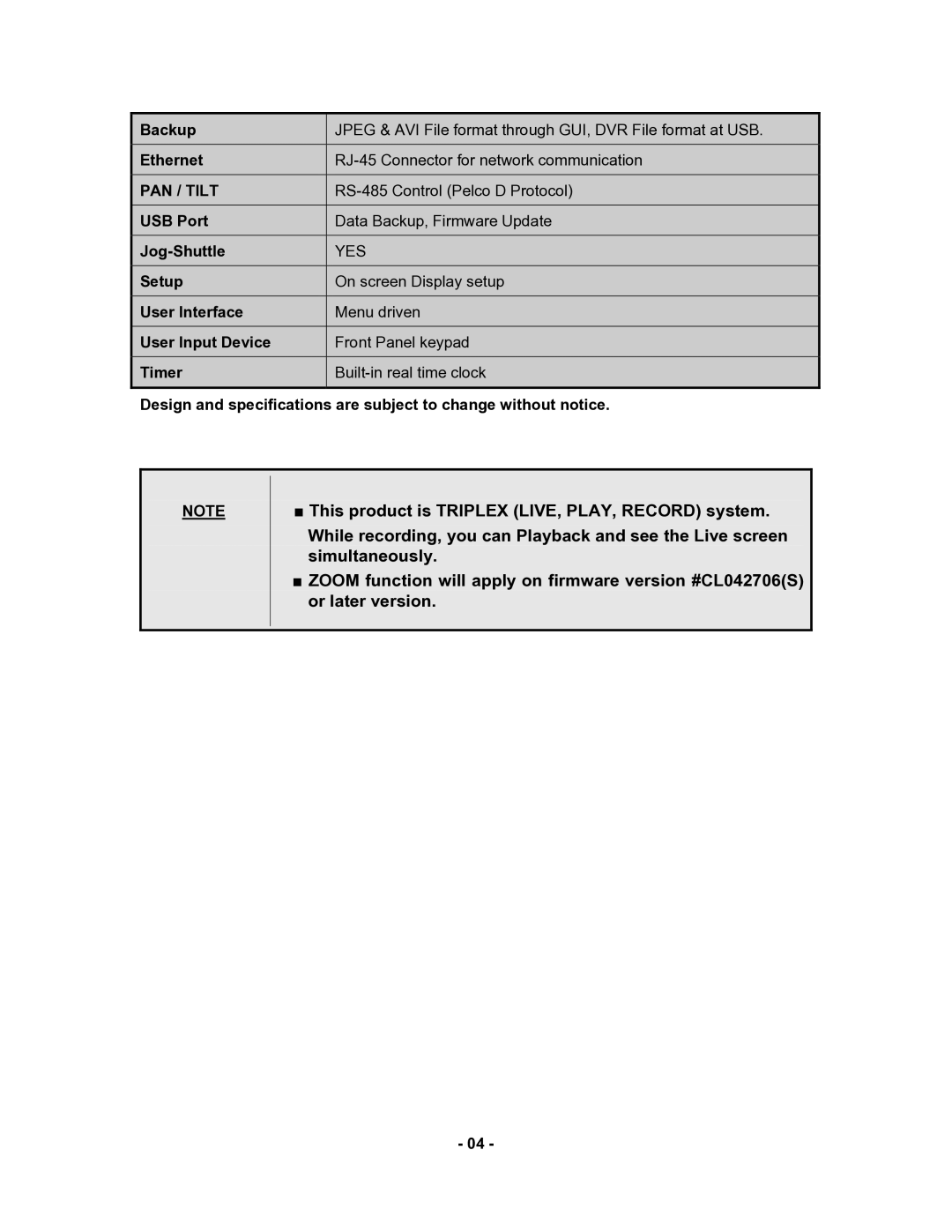 Clover Electronics CDR 4170 instruction manual PAN / Tilt 