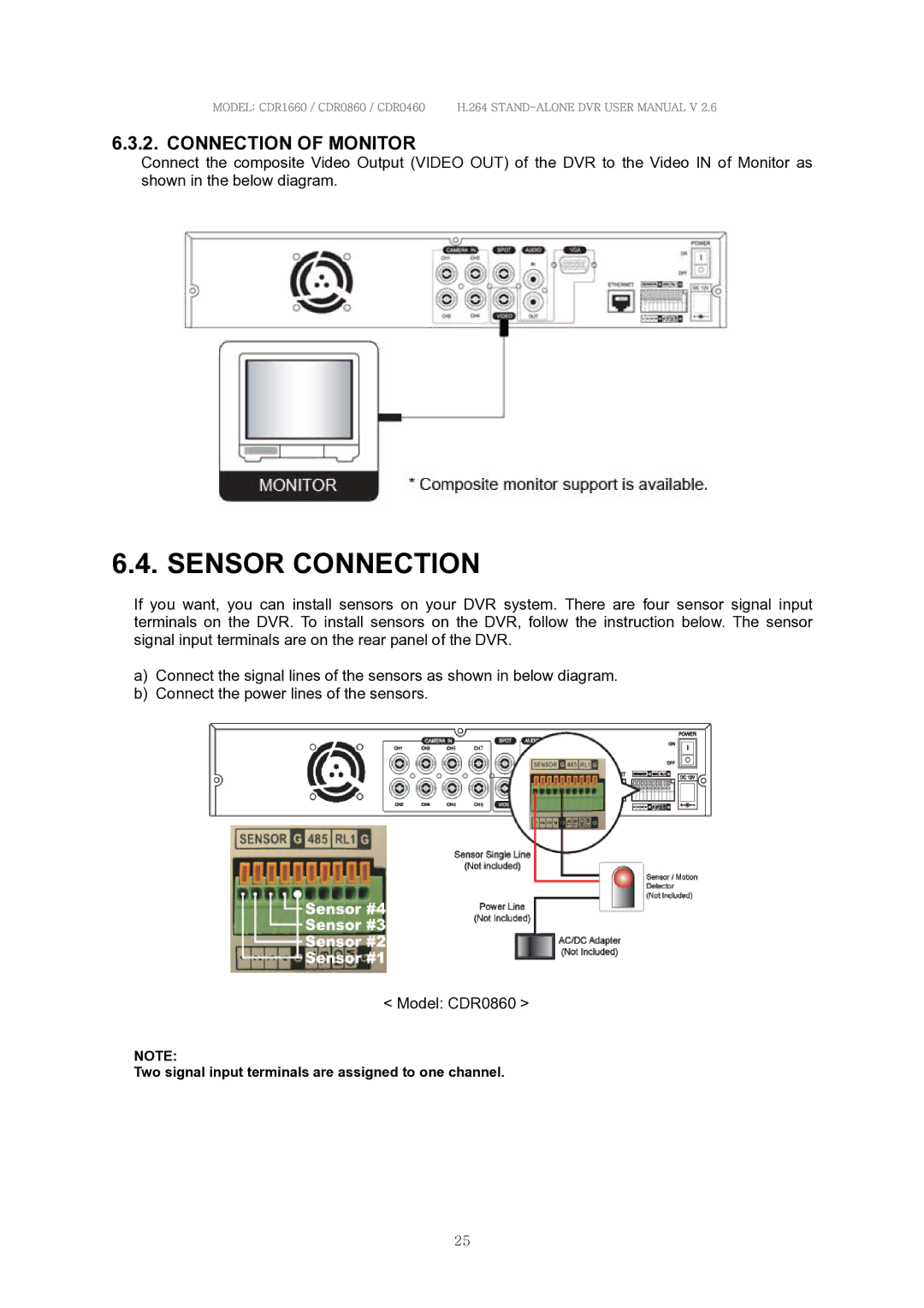 Clover Electronics CDR1660, CDR0860, CDR0460 manual Sensor Connection, Connection of Monitor 