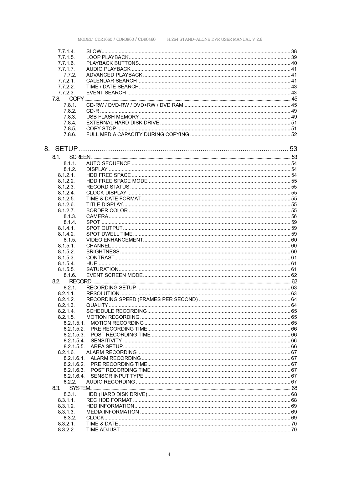 Clover Electronics CDR1660, CDR0860, CDR0460 manual Setup 