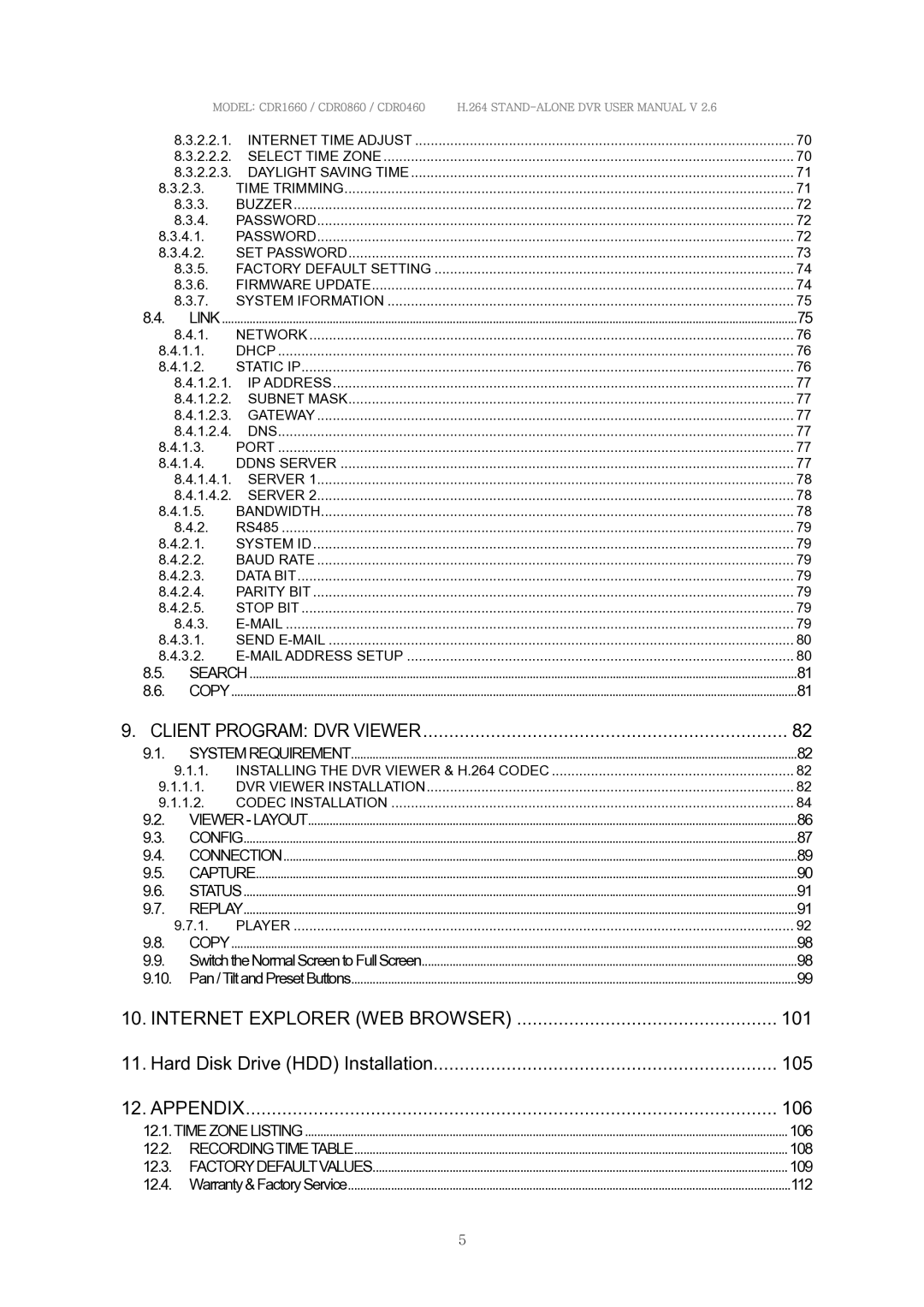 Clover Electronics CDR0460, CDR0860, CDR1660 manual Internet Explorer WEB Browser 