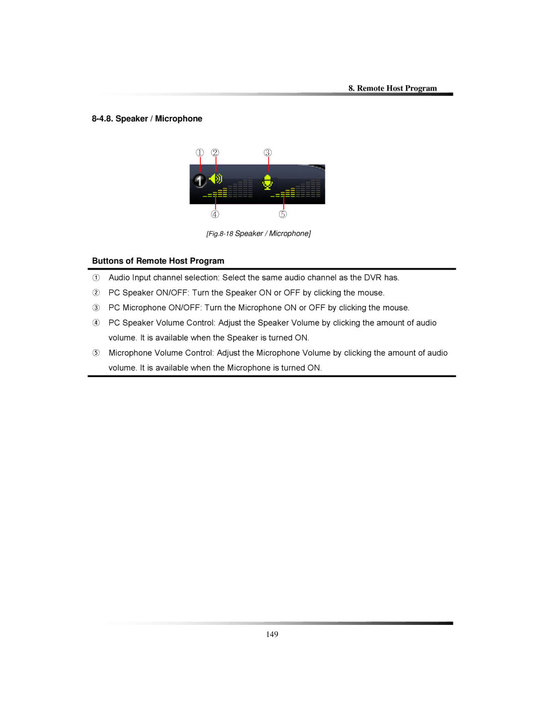 Clover Electronics CDR1650 instruction manual Speaker / Microphone, Buttons of Remote Host Program 