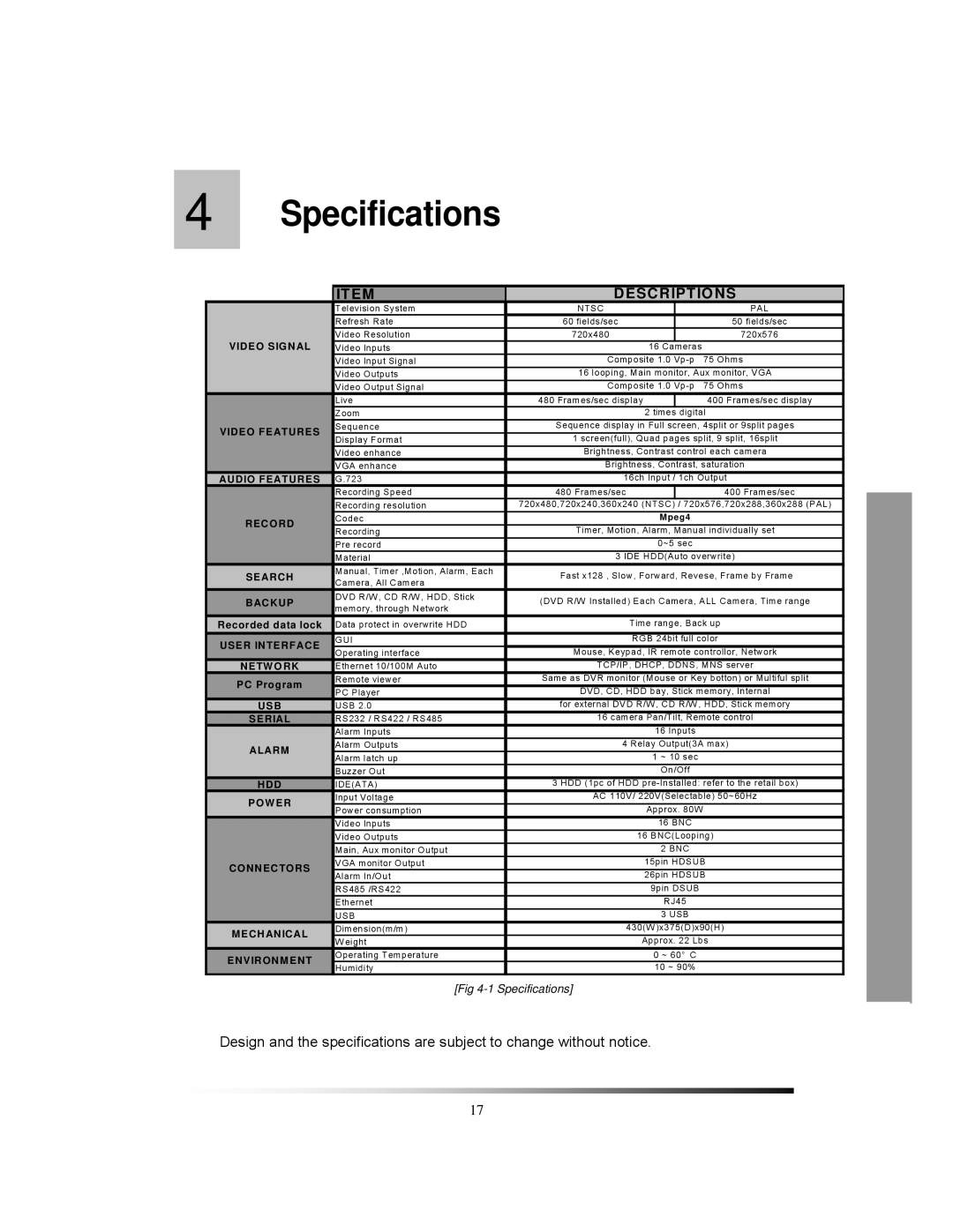 Clover Electronics CDR1650 instruction manual Specifications 