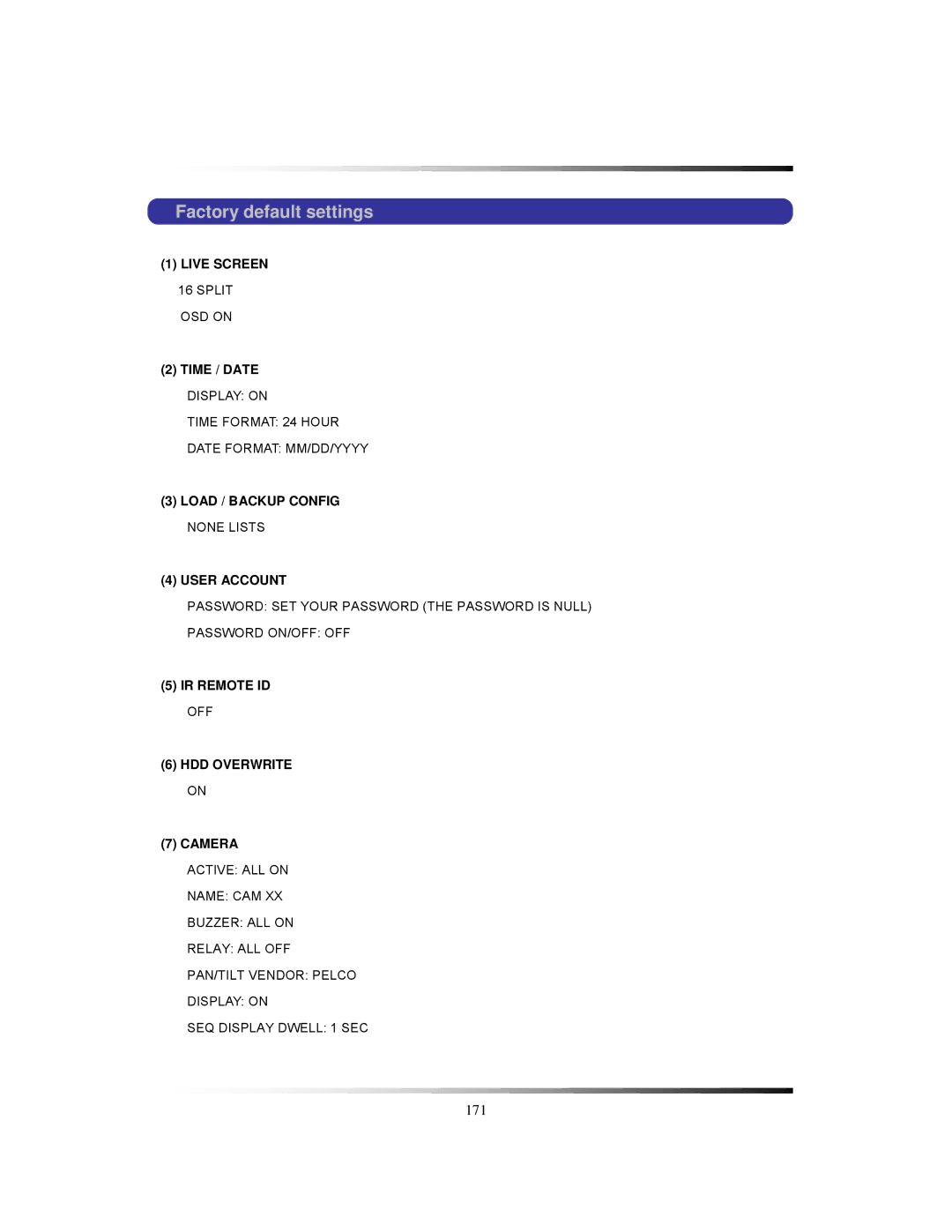 Clover Electronics CDR1650 instruction manual Factory default settings, IR Remote ID OFF HDD Overwrite on 