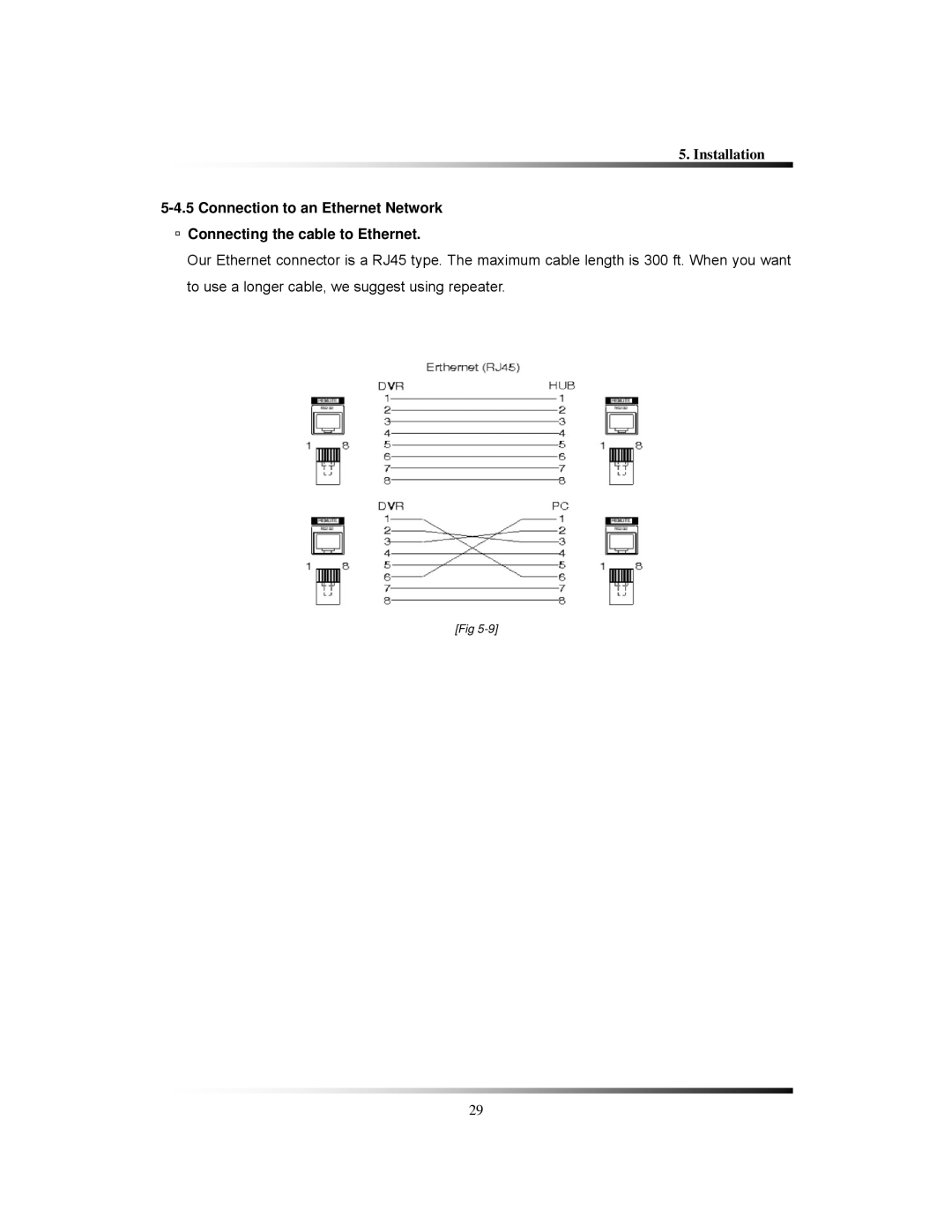 Clover Electronics CDR1650 instruction manual Installation 