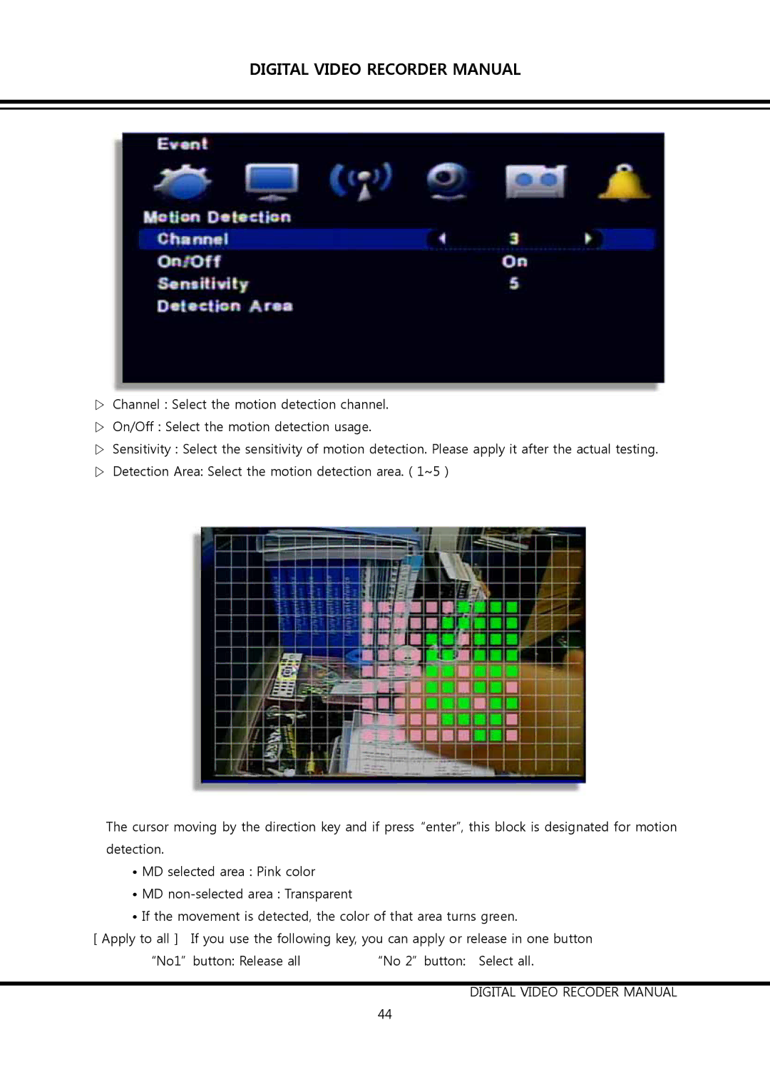 Clover Electronics DV0890, DV1690 instruction manual Digital Video Recorder Manual 